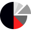 Pie chart icon 64x64
