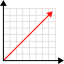 Profits icon 64x64