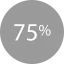 Percentage 상 64x64