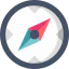Compass icon 64x64