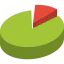 Pie chart icon 64x64