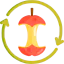 Biodegradable Symbol 64x64