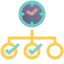 Check list іконка 64x64