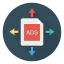 Ads ícono 64x64