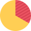 Pie chart icon 64x64