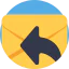Email biểu tượng 64x64