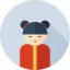 Chinese icon 64x64