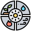 Natural resources icon 64x64