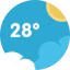 Температура иконка 64x64