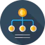 Hierarchical structure icon 64x64