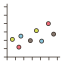 Scatter Symbol 64x64