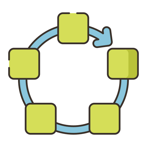 Process biểu tượng