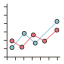 Line chart biểu tượng 64x64