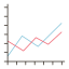 Line chart biểu tượng 64x64