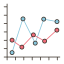 Line chart biểu tượng 64x64