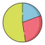 Pie chart ícono 64x64
