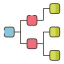 Hierarchical structure icon 64x64