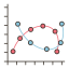 Line chart biểu tượng 64x64