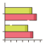 Гистограмма иконка 64x64