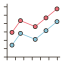 Line chart biểu tượng 64x64