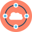 Cloud computing icon 64x64
