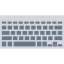 Keyboard Symbol 64x64