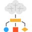 Cloud computing 상 64x64
