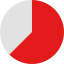Stats icon 64x64