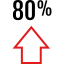 Arrow Ikona 64x64