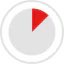 Stats icon 64x64