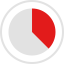 Stats icon 64x64