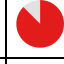 Stats icon 64x64