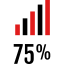 Stats icon 64x64