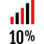 Stats icon 64x64