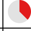 Stats icon 64x64