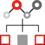 Networking 상 64x64