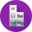 Periodic table Ikona 64x64