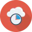 Cloud icon 64x64