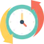 Wall clock 图标 64x64