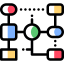 Flow chart biểu tượng 64x64