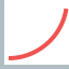 Line chart biểu tượng 64x64