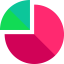 Pie chart icône 64x64
