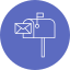 Mailbox biểu tượng 64x64