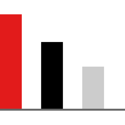 Statistics icon