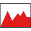 Statistics icon 64x64