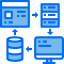 Server 상 64x64