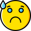 Worried icon 64x64
