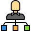 Hierarchical structure icon 64x64