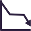 Line chart icon 64x64