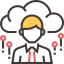 User biểu tượng 64x64